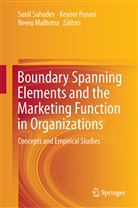 Neeru Malhotra, Keyoo Purani, Keyoor Purani, Sunil Sahadev - Boundary Spanning Elements and the Marketing Function in Organizations
