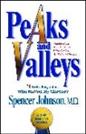 Spencer Johnson - Peaks and Valleys