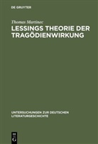 Thomas Martinec - Lessings Theorie der Tragödienwirkung