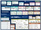 Fischer Henry, Hunstein Philipp - mindmemo Lernposter - Grammatik - Les temps - Die französischen Zeiten