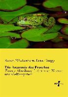 Ernst Gaupp, Rober Wiedersheim, Robert Wiedersheim - Die Anatomie des Frosches