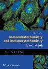 S Renshaw, Simon Renshaw, Simon (Abcam Plc Renshaw, Simon Renshaw, Simon (Abcam Plc Renshaw, Renshaw Simon - Immunohistochemistry and Immunocytochemistry