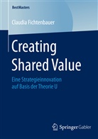 Claudia Fichtenbauer - Creating Shared Value