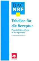 Tabellen für die Rezeptur