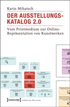 Karin Mihatsch - Der Ausstellungskatalog 2.0
