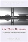 Christoph Moellers, Christoph (Professor of Public Law and J Moellers, Christoph (Professor of Public Law and Jurisprudence and Permanent Fellow Moellers, Christoph Mollers - Three Branches