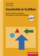 Floria Osburg, Florian Osburg, Ulrich Steppart, Ulrich Steppat - Geschichte in Grafiken - Von der Vorzeit bis zur Gegenwart