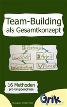 Christia Mehler, Christian Mehler - Team-Building als Gesamtkonzept