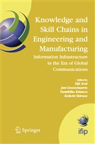 Eiji Arai, Eindhoven University of Technology, Jan Goossenaerts, Kimura, Fumihiko Kimura, Kimura et al... - Knowledge and Skill Chains in Engineering and Manufacturing