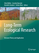 Corneli Baessler, Cornelia Baessler, Stefan Klotz, Felix Müller, Hendrik Schubert, Hendrik Schubert et al - Long-Term Ecological Research