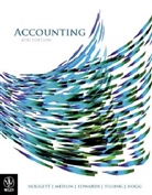 Lew Edwards, Lew et al Edwards, Evelyn Hogg, Joh Hoggett, John Hoggett, Joh Medlin... - Accounting