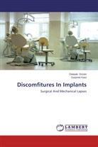 Deepa Grover, Deepak Grover, Gurpreet Kaur - Discomfitures In Implants