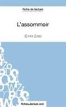 fichesdelectur, Fichesdelecture, fichesdelecture com, fichesdelecture. com, Vaness Grosjean, Vanessa Grosjean - L'assommoir d'Émile Zola (Fiche de lecture)