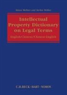 Klaus Mehler, Klaus Moller Mehler, Klaus Mehler, Stefan Moller, Stefan Möller - Intellectual Property