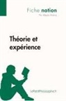 Alberto Molina, lePetitPhilosophe, Albert Molina, Alberto Molina - Théorie et expérience (Fiche notion)