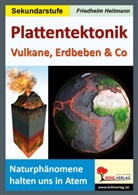 Friedhelm Heitmann - Plattentektonik