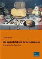 Maria Wurm - Die Speisetafel und ihr Arrangement