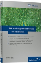 SAP Exchange Infrastructure for Developers