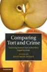 Matt Dyson, Matthew Dyson, Matthew (University of Cambridge) Dyson, Matt Dyson, Matthew Dyson, Matthew (University of Cambridge) Dyson... - Comparing Tort and Crime