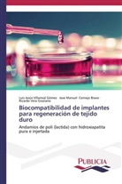 Jose M Cornejo Bravo, Jose Manuel Cornejo Bravo, Ricardo Vera Graziano, Luis Jesú Villarreal Gómez, Luis Jesús Villarreal Gómez - Biocompatibilidad de implantes para regeneración de tejido duro
