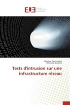 Othmane Bouzekri, Ghizlan Tahri Joutey, Ghizlane Tahri Joutey - Tests d intrusion sur une