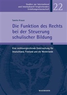 Sandra Krause - Die Funktion des Rechts bei der Steuerung schulischer Bildung