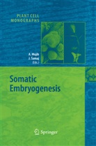 Jozef amaj, Abdu Mujib, Abdul Mujib, Samaj, Samaj, Jozef Samaj... - Somatic Embryogenesis