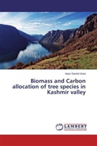 Nasir Rashid Wani - Biomass and Carbon allocation of tree species in Kashmir valley