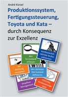 Andre Kürzel - Produktionssystem, Fertigungssteuerung, Toyota und Kata