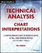 E Ponsi, Ed Ponsi - Technical Analysis and Chart Interpretations