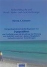 Hanna A Scheuer - Röntgenkephalometrische Diagnosen von Dysgnathien und Profilstörungen als Grundlage der Planung und Stabilität kombiniert kieferorthopädisch-kieferchirurgischer Behandlungen
