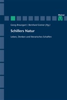 Geor Braungart, Georg Braungart, Greiner, Greiner, Bernhard Greiner - Schillers Natur