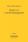 Josef F Lindner, Josef F. Lindner, Josef Fr. Lindner, Josef Franz Lindner - Theorie der Grundrechtsdogmatik
