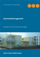 Thomas Marti, Dieg Pergher, Diego Pergher - Leerstandmanagement