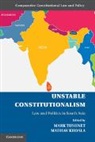 Mark Tushnet, Mark (Harvard Law School Tushnet, Mark Khosla Tushnet, Mark V. Tushnet, Madhav Khosla, Madhav (Harvard University Khosla... - Unstable Constitutionalism