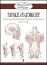 Giovanni Civardi - Tavole anatomiche. La struttura osteo-artro-miologica del corpo umano