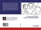 Appapurapu Ashok kumar - Oro dispersible tablets: Effect of superdisintegrants