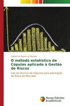 Guilherme Ribeiro de Macêdo - O método estatístico de Cópulas aplicado à Gestão de Riscos