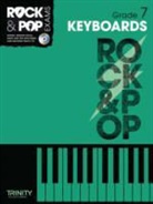 Trinity College London - Keyboards (Grade 7)