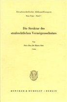 Harro Otto - Die Struktur des strafrechtlichen Vermögensschutzes.