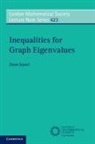 Zoran Stani, Zoran Stani?, Zoran Stani¿, Zoran Staniac, Zoran Stanic - Inequalities for Graph Eigenvalues