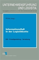 Hans-Christian Pfohl, Hans-Christian Pfohl (Prof. Dr.) - Informationsfluß in der Logistik