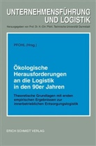 Hans-Christian Pfohl, Hans-Christian Pfohl (Prof. Dr.) - Ökologische Herausforderungen an die Logistik in den 90er Jahren