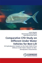 Umai Mughal, Umair Mughal, Muhammad Sa, Syed Muhammad Sarim, Muhamma Sadiq Sarfaraz, Muhammad Sadiq Sarfaraz - Comparative CFD Study on Different Under Water Vehicles for Best L/D