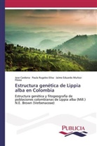 Jos Cardona, Jose Cardona, J Muñoz-Flórez, Jaime Eduardo Muñoz-Flórez, Paul Rugeles-Silva, Paula Rugeles-Silva - Estructura genética de Lippia alba en Colombia