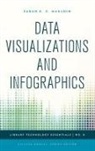 Sarah K Mauldin, Sarah K. Mauldin, Sarah K. C. Mauldin, Ellyssa Kroski - Data Visualizations and Infographics