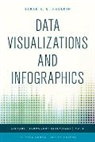 Sarah K. Mauldin, Sarah K. C. Mauldin, Mauldin Sarah K. C., Ellyssa Kroski - Data Visualizations and Infographics