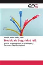 Fernand Monegui, Fernando Monegui, Ignacio Suárez - Modelo de Seguridad IMS