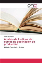 Demerysis Garcia - Análisis de los tipos de curvas de declinación de producción
