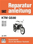 KTM  GS 80